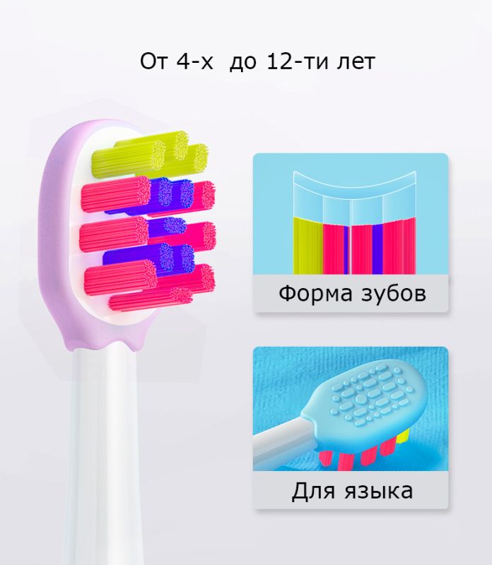 Змінні насадки для звукової зубної щітки Lebooo Super Cat O-Type 2 шт