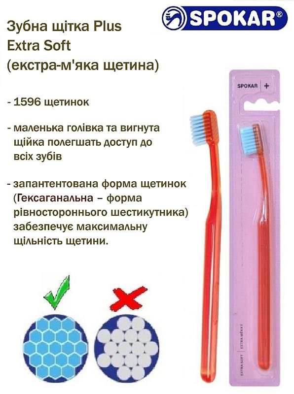 Зубна щітка Spokar Plus Екстрам'яка Червона (8593534341791_червона)